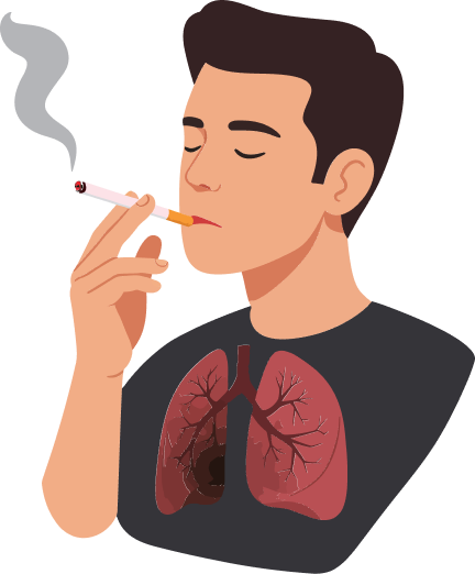 Smoking Risks